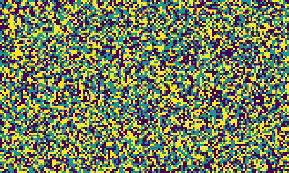 GIF Display